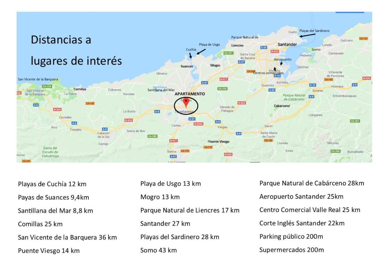 Loft En Torrelavega Lejlighed Eksteriør billede